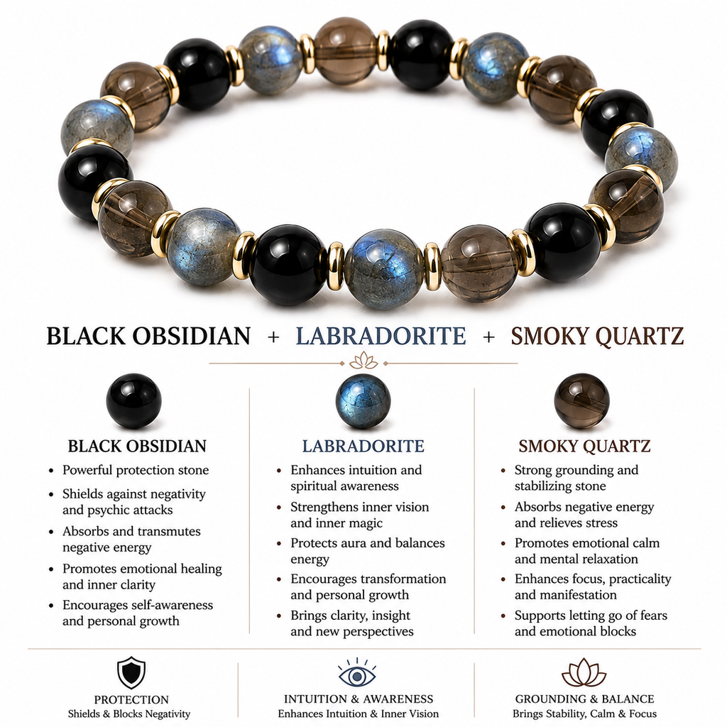 Aura Protection Bracelet