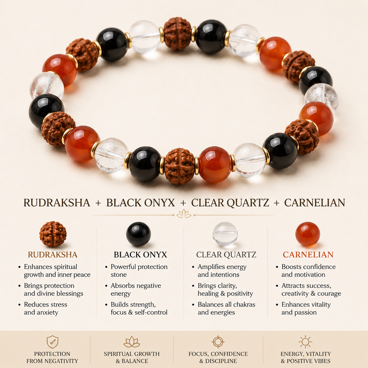 Shiv Shakti Bracelet