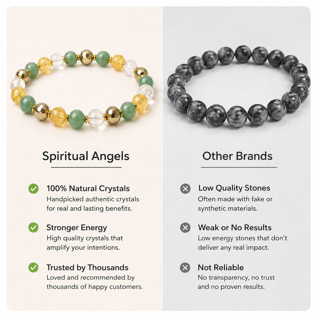 Dhan Lakshmi Kripa Bracelet