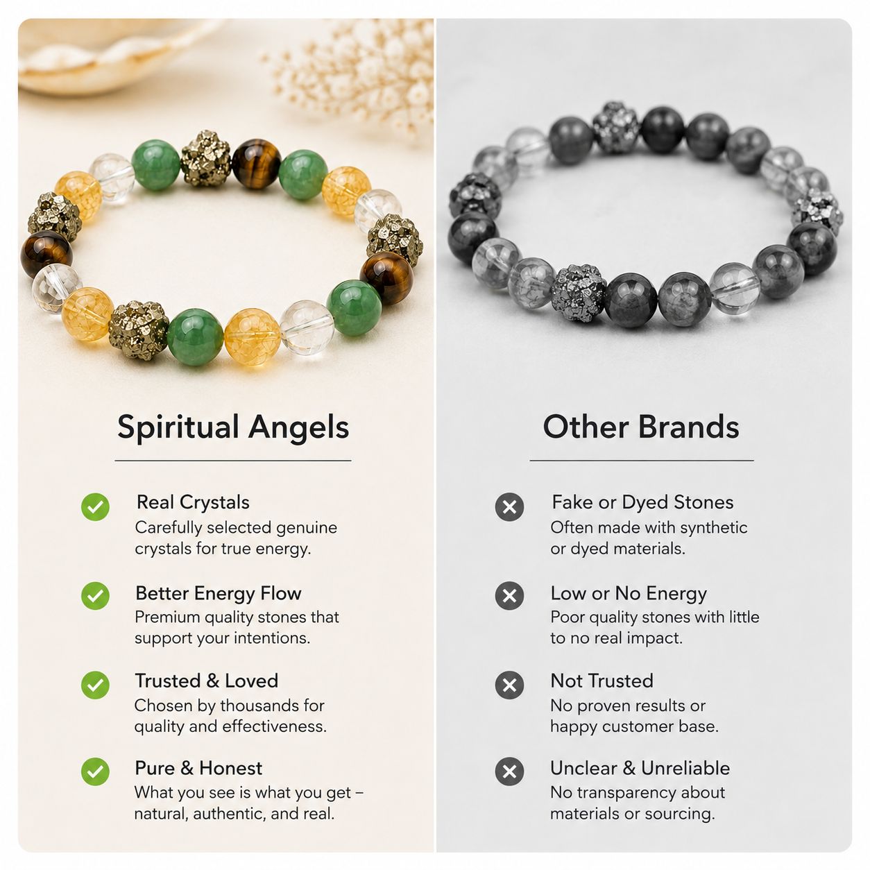 Kuber Dhan Yog Bracelet