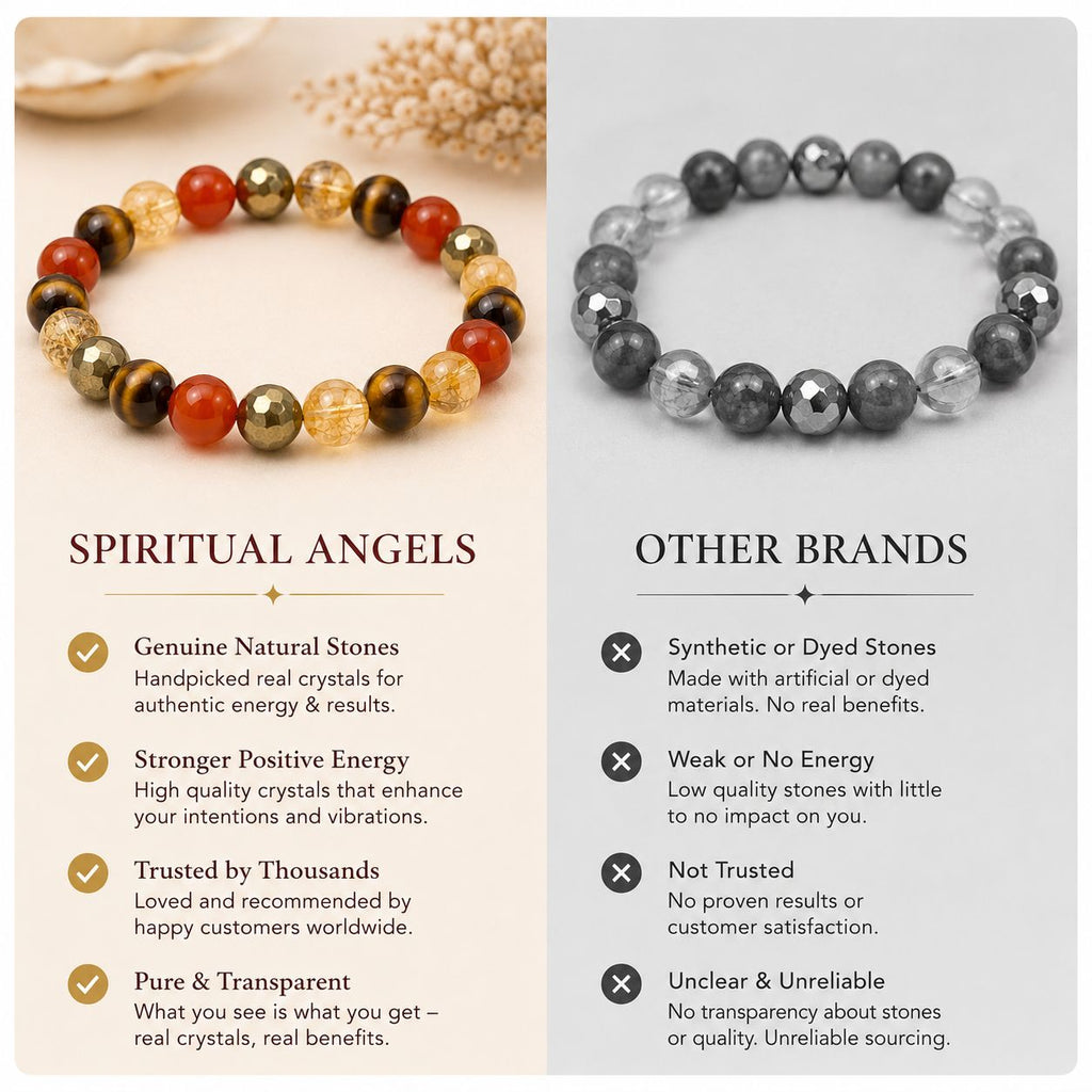 Vyapar Vriddhi/व्यापार वृद्धि Bracelet (Best for Business Owners)