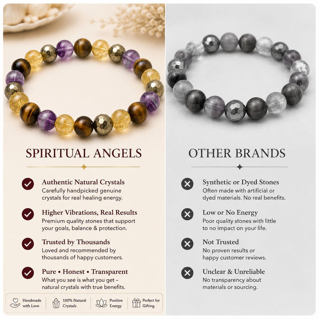 Career Growth (Samriddhi Bracelet)