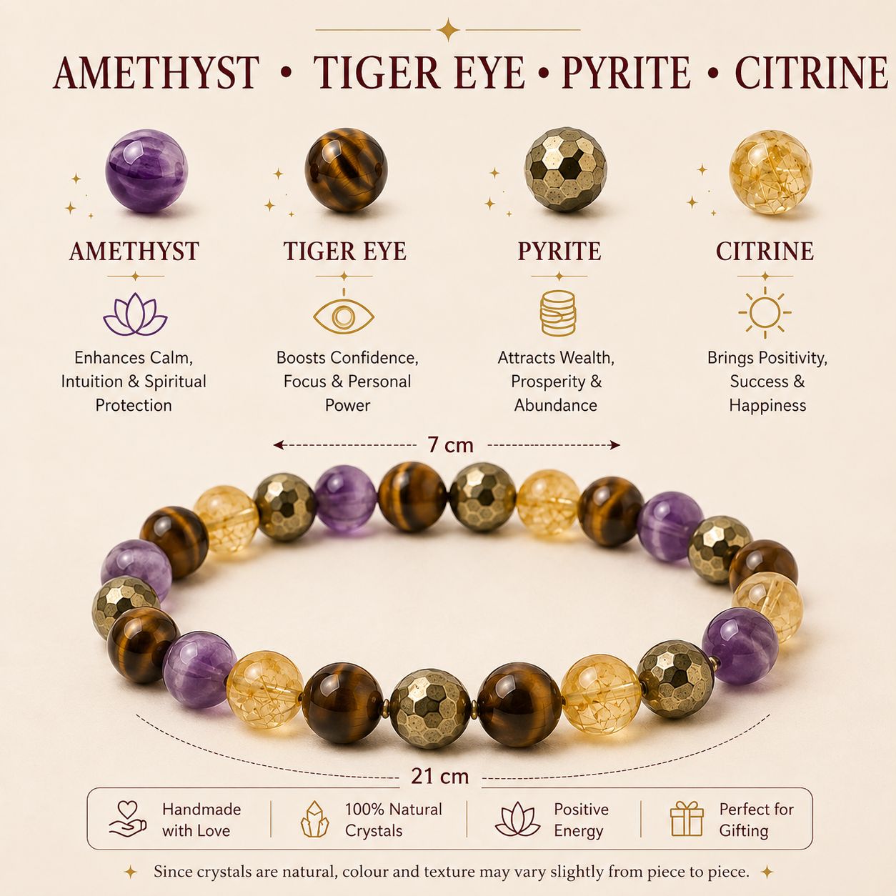 Career Growth (Samriddhi Bracelet)
