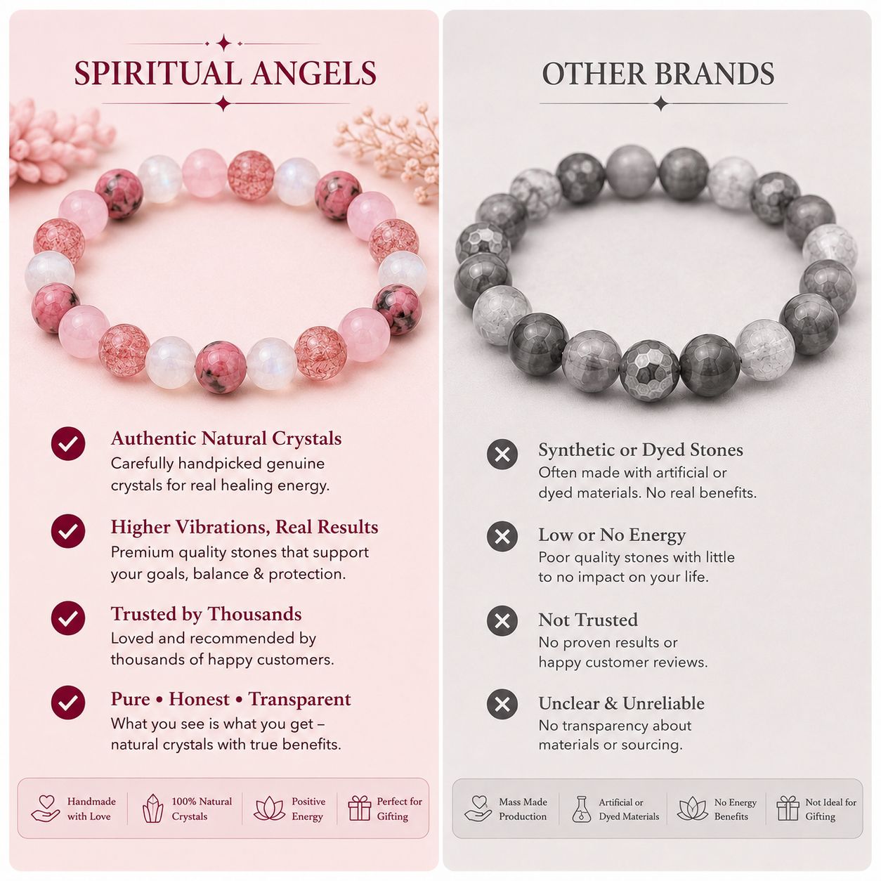 Love Attraction (Prem Mohini Bracelet)