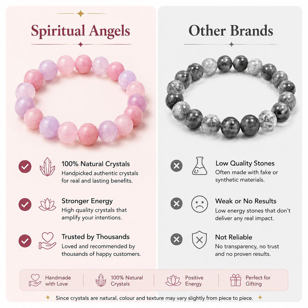 Self Love Bracelet