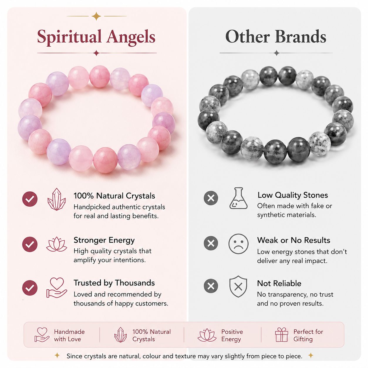 Self Love Bracelet