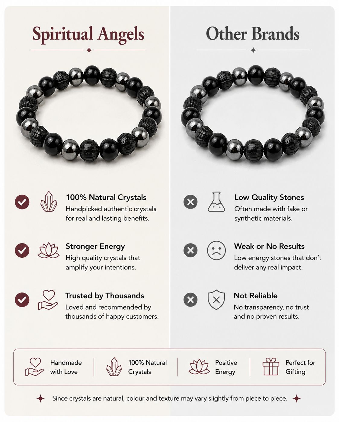 Protection Shield Bracelet
