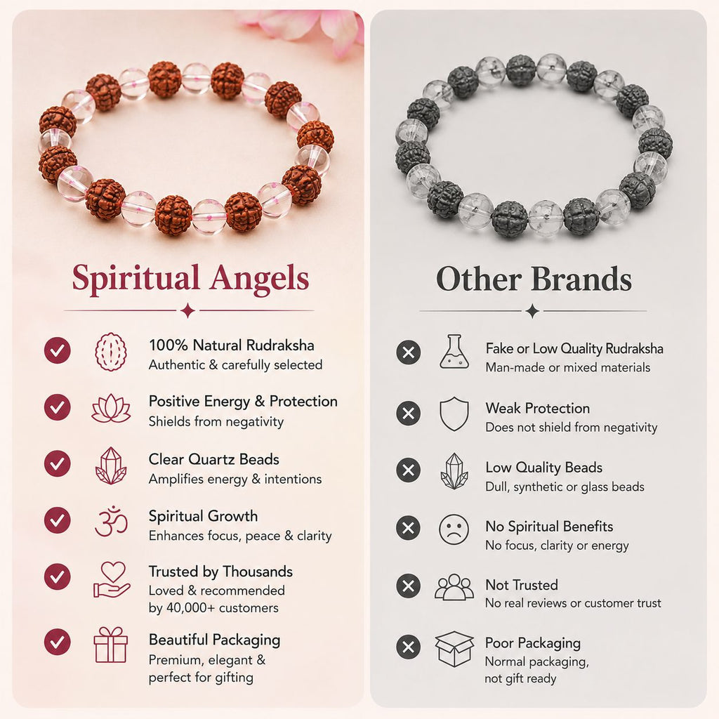 Divine Protection Bracelet