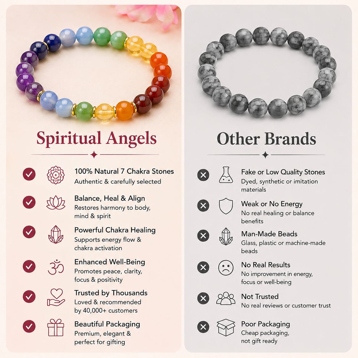 7 Chakra Healing Bracelet