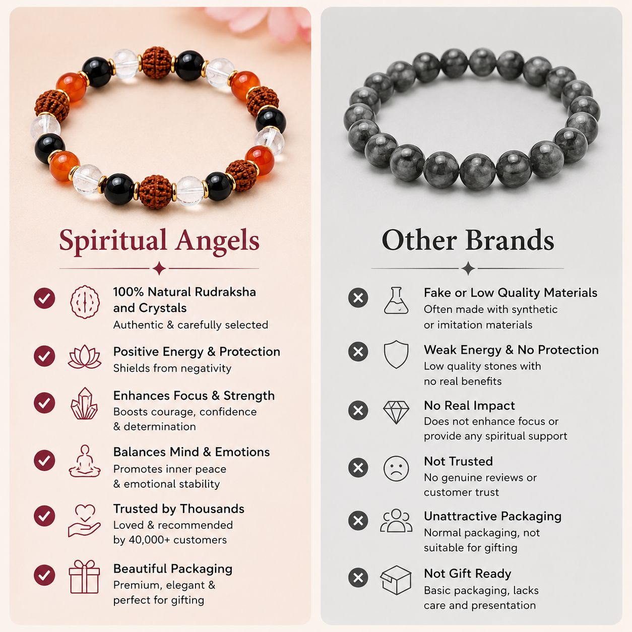 Shiv Shakti Bracelet